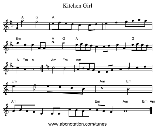 Kitchen Girl - staff notation