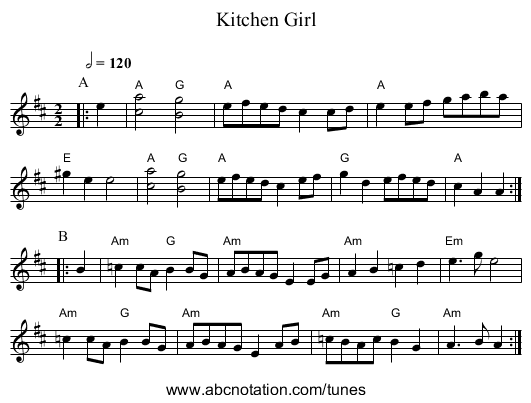 Kitchen Girl - staff notation