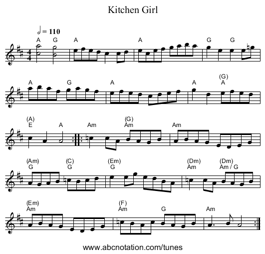 Kitchen Girl - staff notation