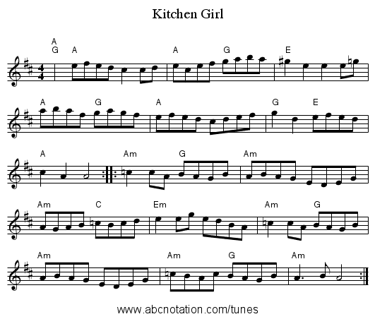 Kitchen Girl - staff notation