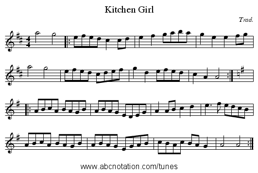 Kitchen Girl - staff notation