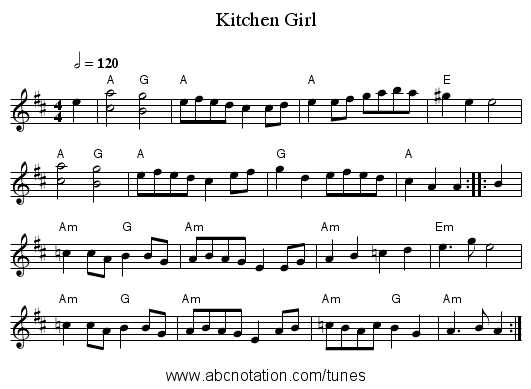 Kitchen Girl - staff notation