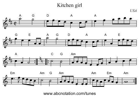 Kitchen girl - staff notation