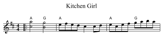 Kitchen Girl - staff notation