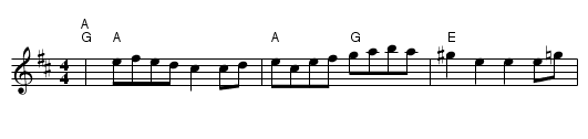 Kitchen Girl - staff notation