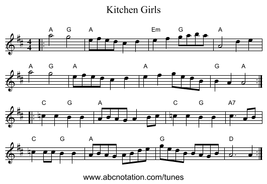 Kitchen Girls - staff notation