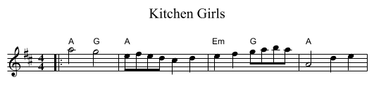 Kitchen Girls - staff notation