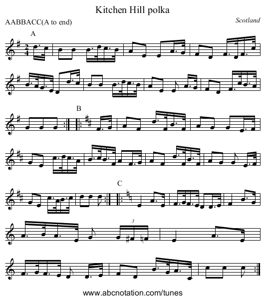 Kitchen Hill polka - staff notation