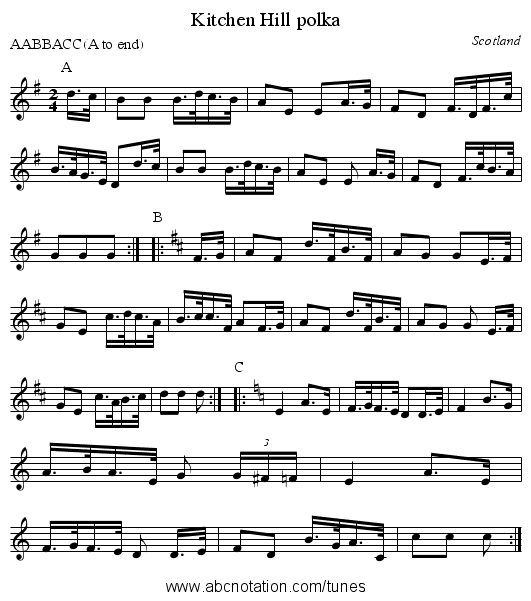 Kitchen Hill polka - staff notation