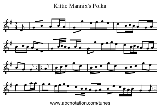 Kittie Mannix's Polka - staff notation