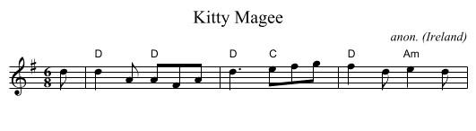 Kitty Magee - staff notation