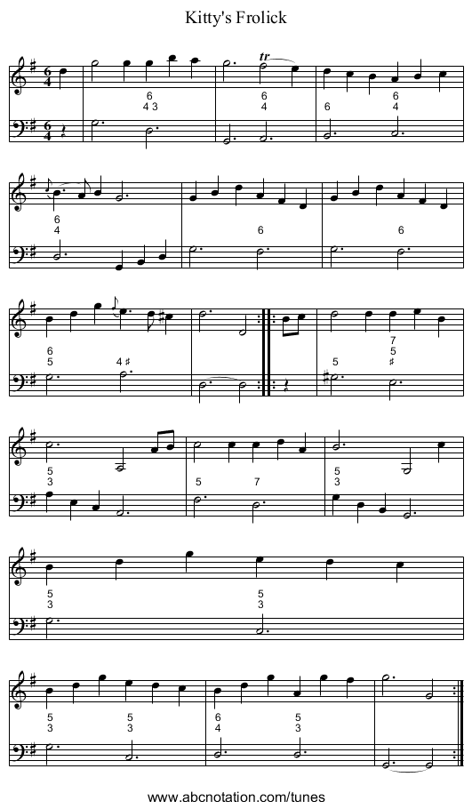 Kitty's Frolick - staff notation