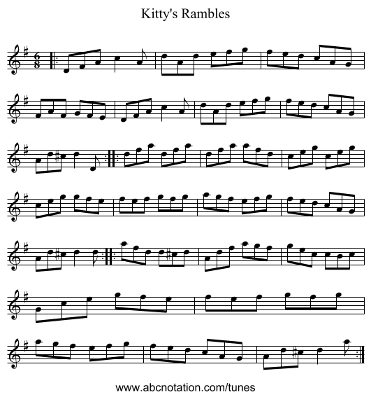 Kitty's Rambles - staff notation