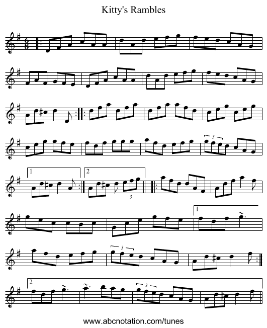 Kitty's Rambles - staff notation