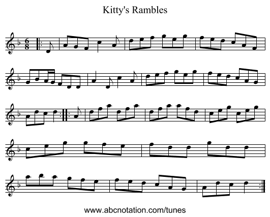 Kitty's Rambles - staff notation