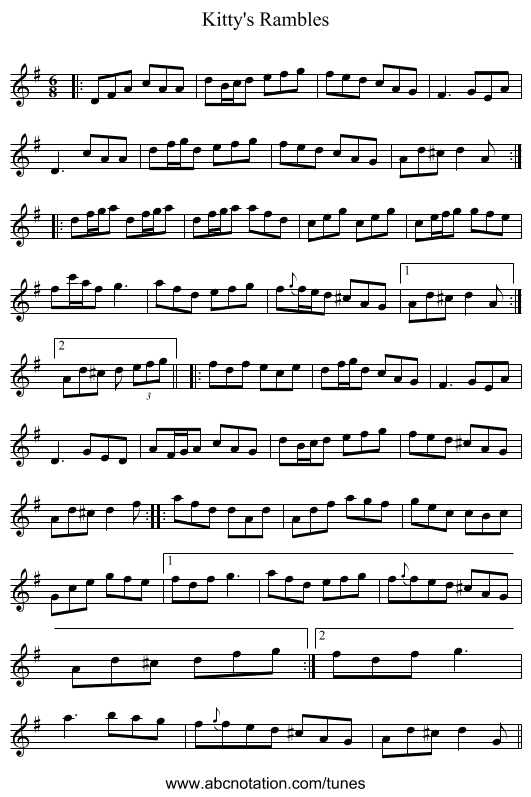 Kitty's Rambles - staff notation
