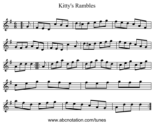 Kitty's Rambles - staff notation
