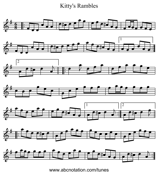 Kitty's Rambles - staff notation
