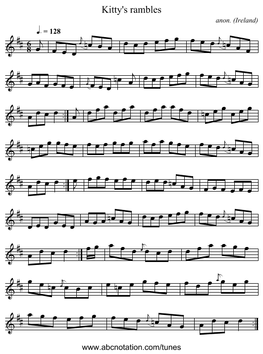 Kitty's rambles - staff notation