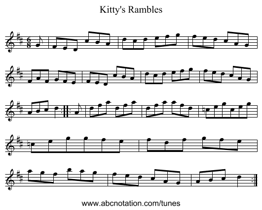 Kitty's Rambles - staff notation