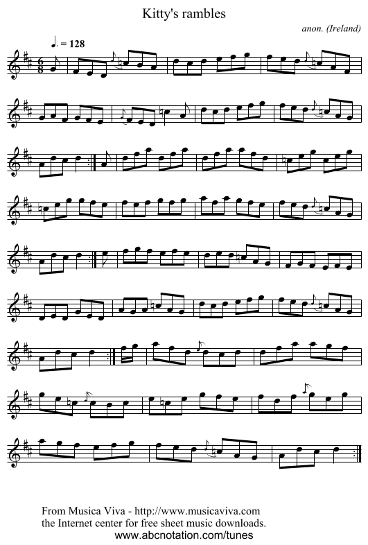 Kitty's rambles - staff notation