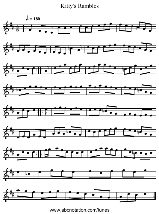 Kitty's Rambles - staff notation