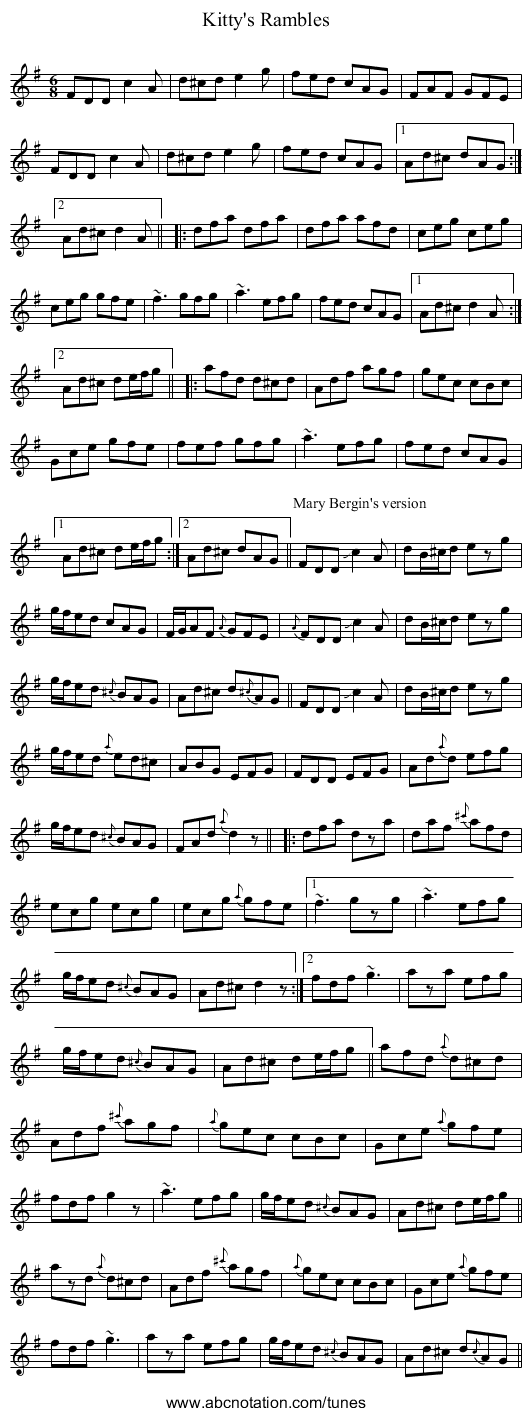 Kitty's Rambles - staff notation