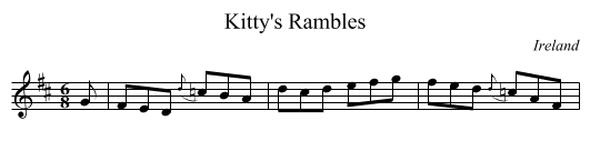Kitty's Rambles - staff notation