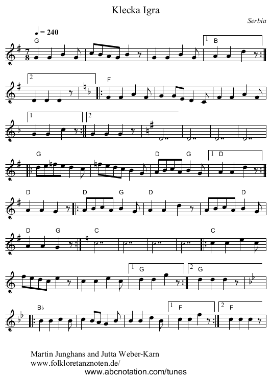 Klecka Igra - staff notation