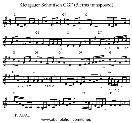 Klettgauer Schottisch CGF (5letras transposed) - staff notation