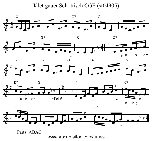 Klettgauer Schottisch CGF (st04905) - staff notation