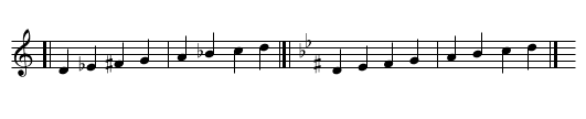 Klezmer Scales - staff notation