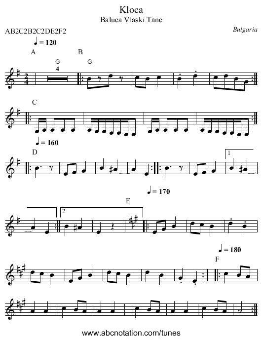 Kloca - staff notation