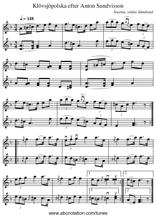 Klövsjöpolska efter Anton Sundvisson - staff notation