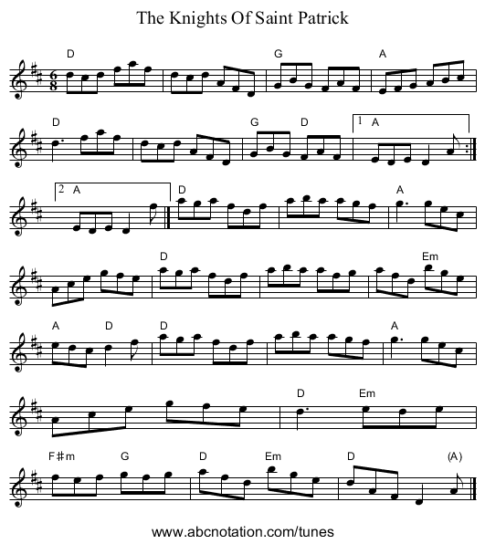 Knights Of Saint Patrick, The - staff notation