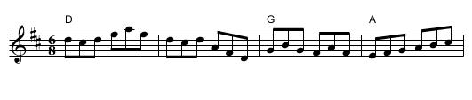 Knights Of Saint Patrick, The - staff notation