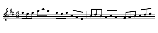 Knights of Saint Patrick, The - staff notation