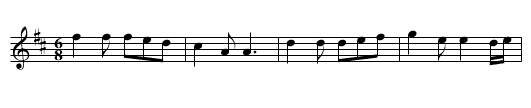 Knights of Snowdon - staff notation