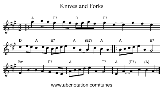 Knives and Forks - staff notation