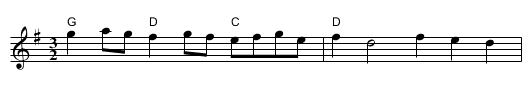 Knives and Forks - staff notation