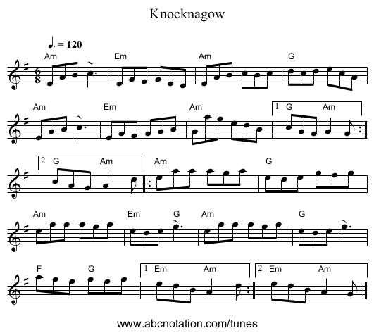 Knocknagow - staff notation