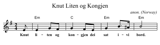 Knut Liten og Kongjen - staff notation