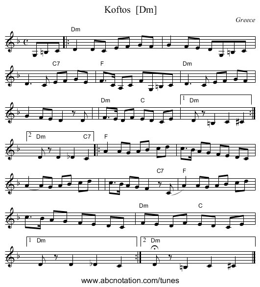 Koftos  [Dm] - staff notation