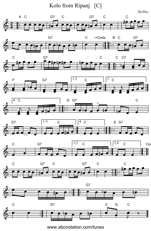 Kolo from Ripanj   [C] - staff notation