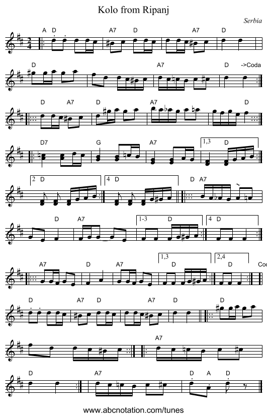 Kolo from Ripanj - staff notation
