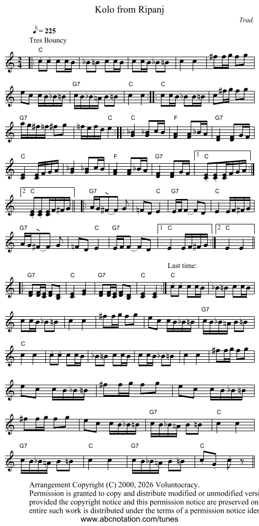 Kolo from Ripanj - staff notation