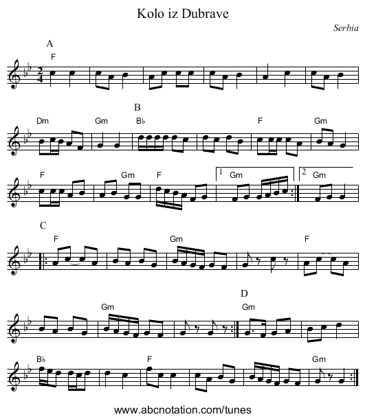 Kolo iz Dubrave - staff notation
