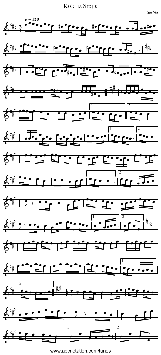 Kolo iz Srbije - staff notation