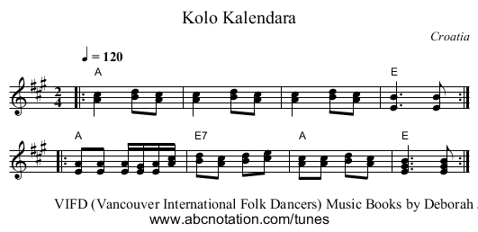 Kolo Kalendara - staff notation