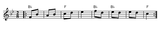 Kolo Zita - staff notation